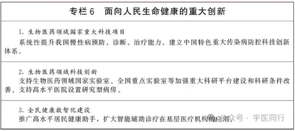 国务院印发《国民健康“十五五”规划》的通知(图6)