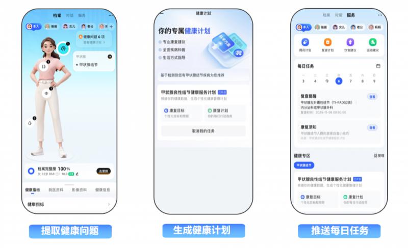 AI成为未成年人“聊天搭子”如何引导