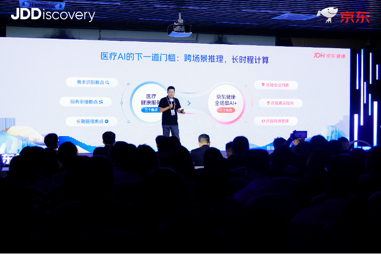 京东健康升级AI+医疗器械战略以“AI+硬件+服务”打通健康管理闭环