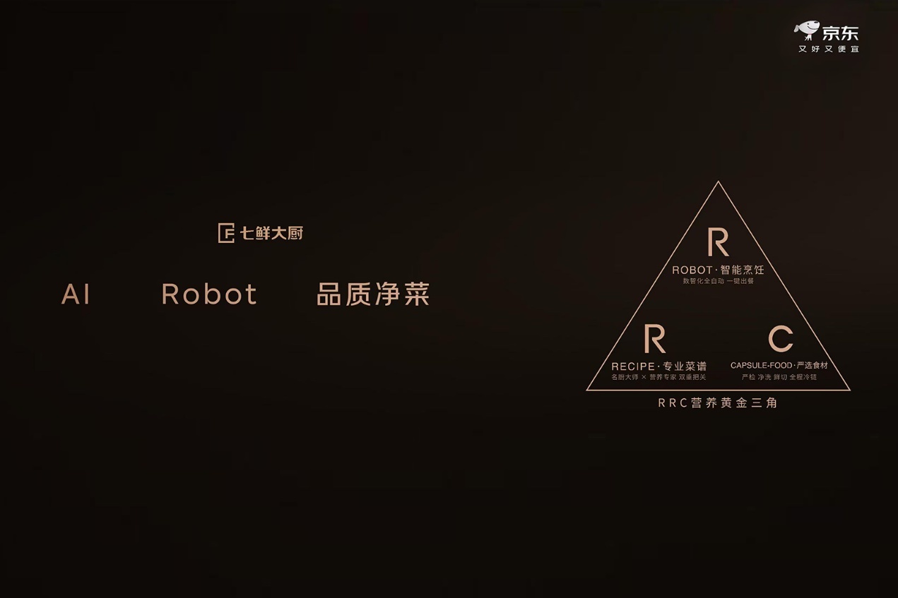 京东七鲜大厨正式发布：让健康饮食从“知道”走向“做到”