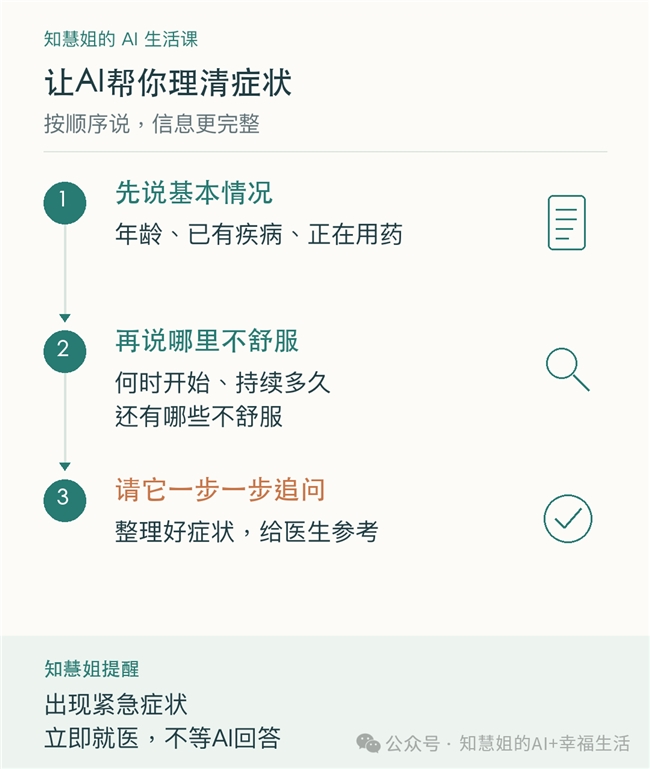 蚂蚁阿福体验观察：AI健康助手走进家庭场景能整理症状但不能替代医生(图4)