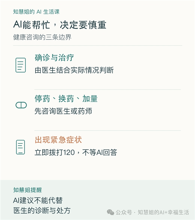 蚂蚁阿福体验观察：AI健康助手走进家庭场景能整理症状但不能替代医生(图5)